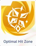 Optimal Hit Zone
